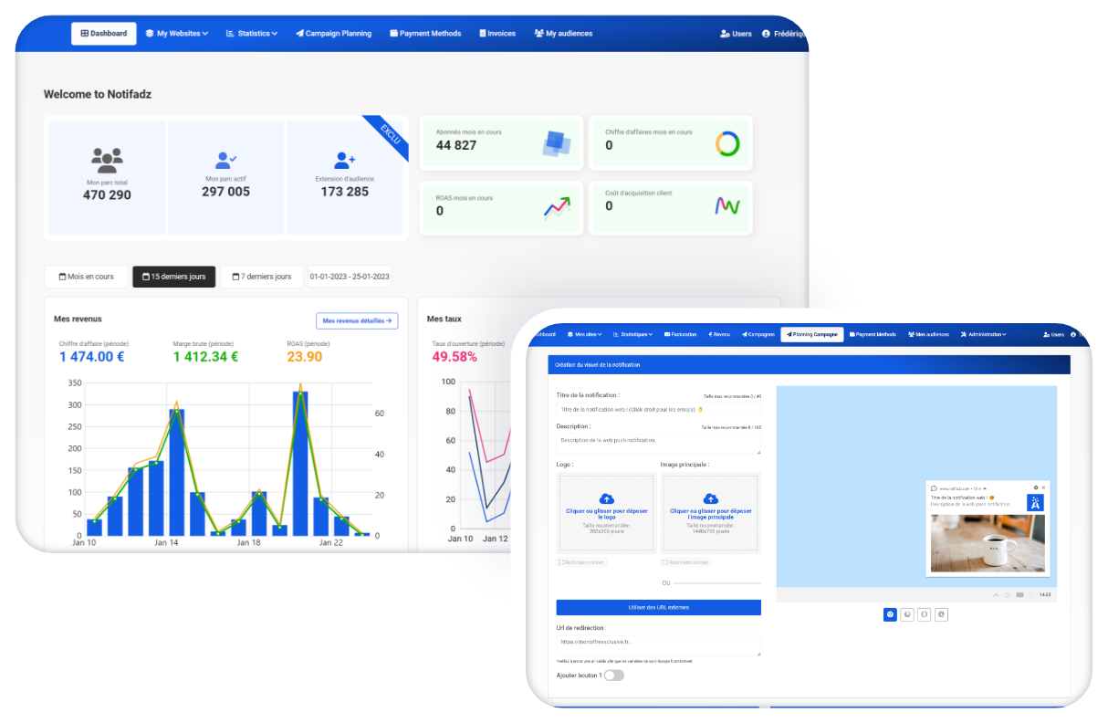 advertising retargeting displays