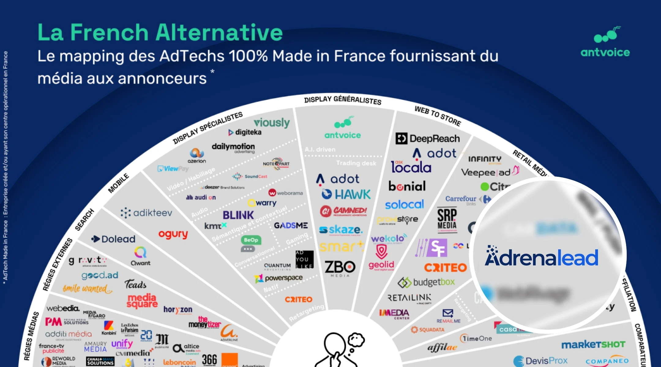 mapping french alternative
