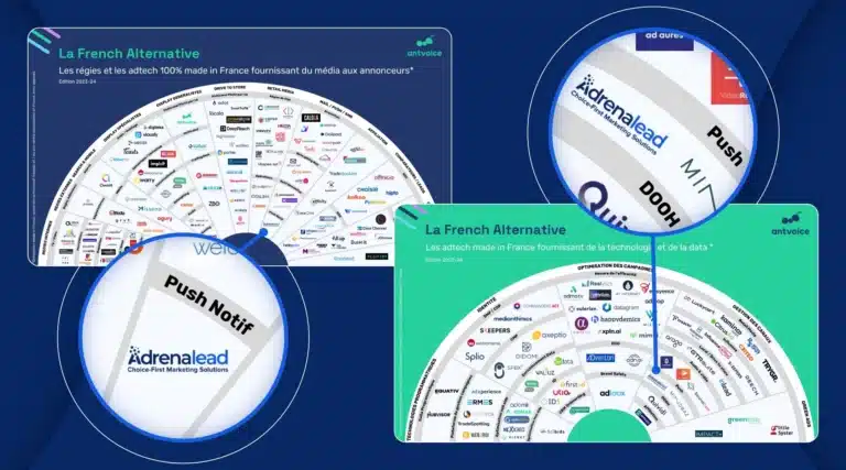 Adrenalead fait partie de la cartographie “French Alternative”