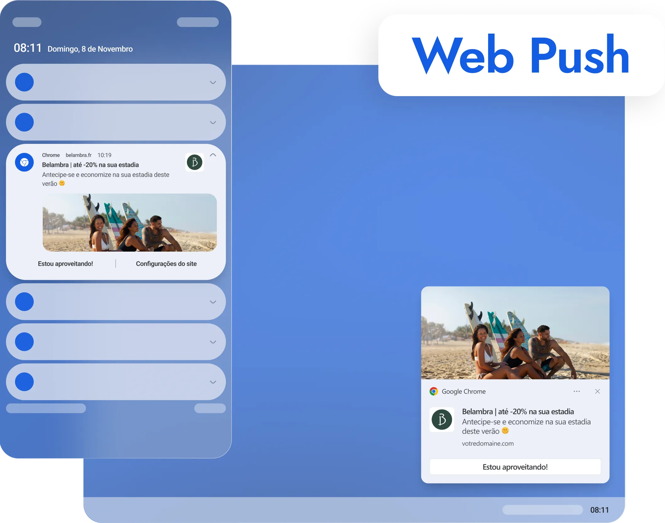 plataforma de monetização exemplo de formato Notificação Web Push