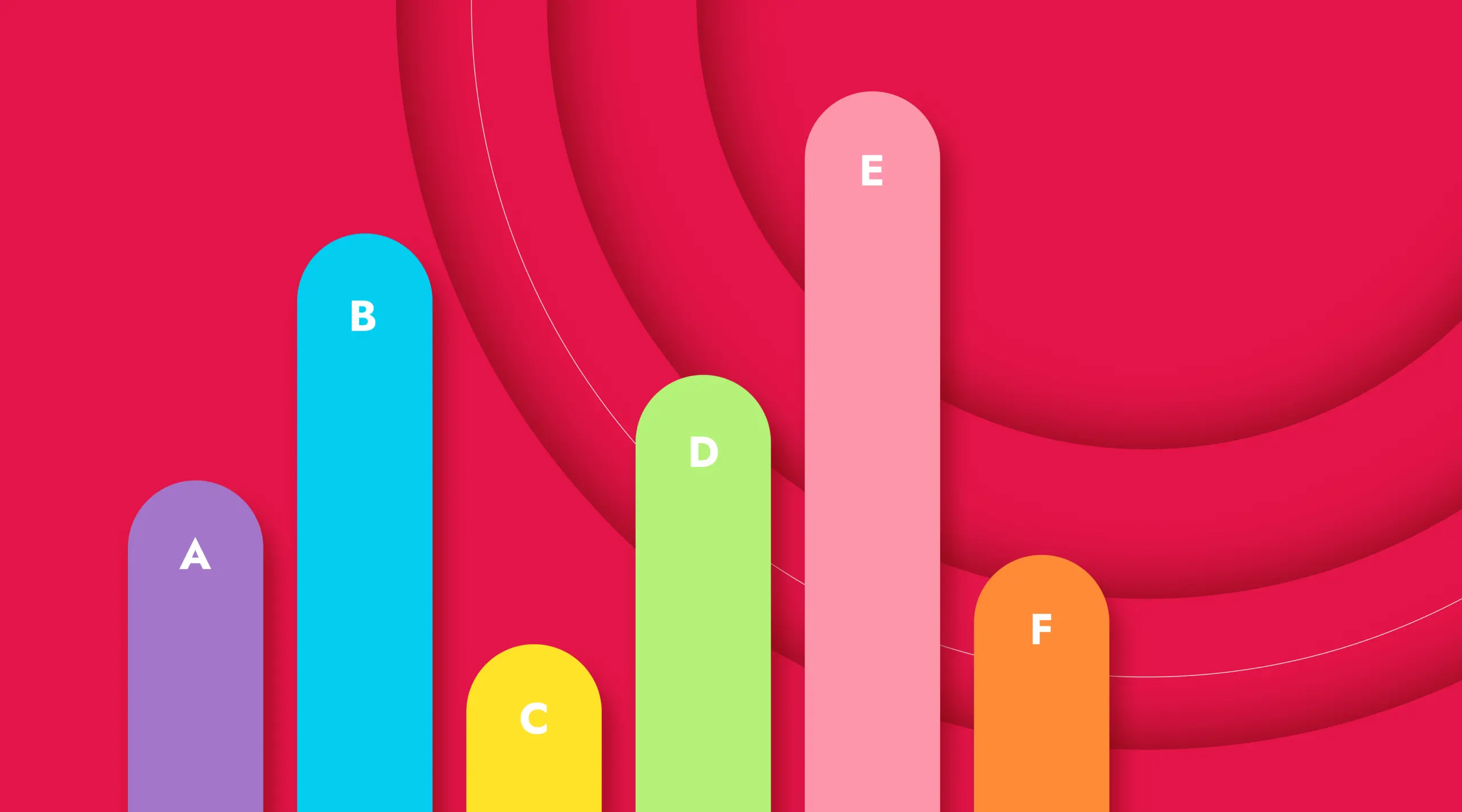 Instrumentpanel som visar annonskällspårning från Google och Facebook