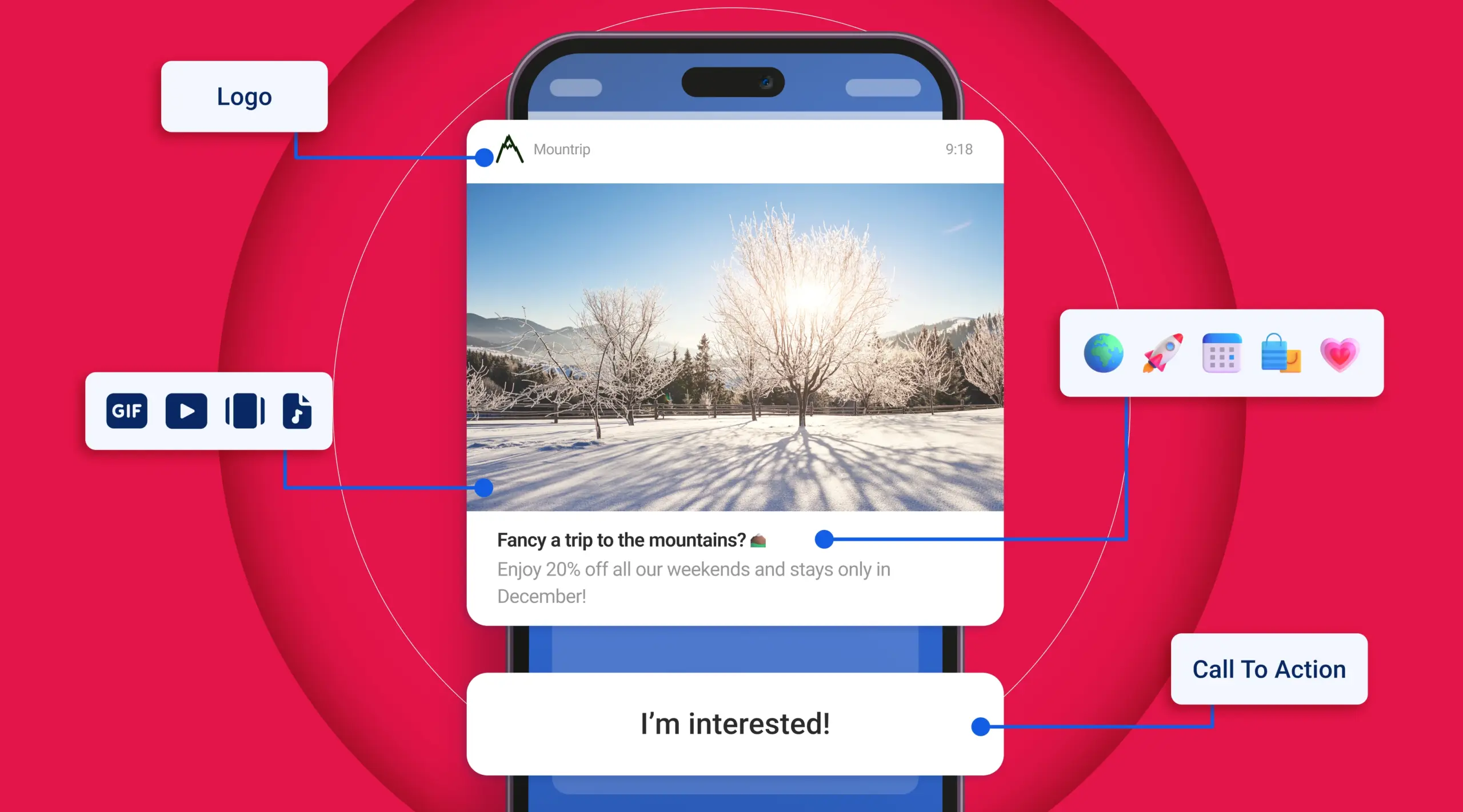 composition rich push notifications