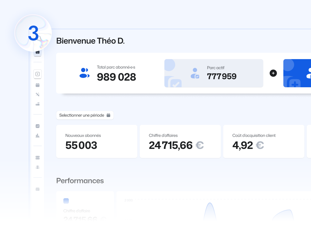 Étape 3 : piloter l’engagement et optimiser la fidélisation