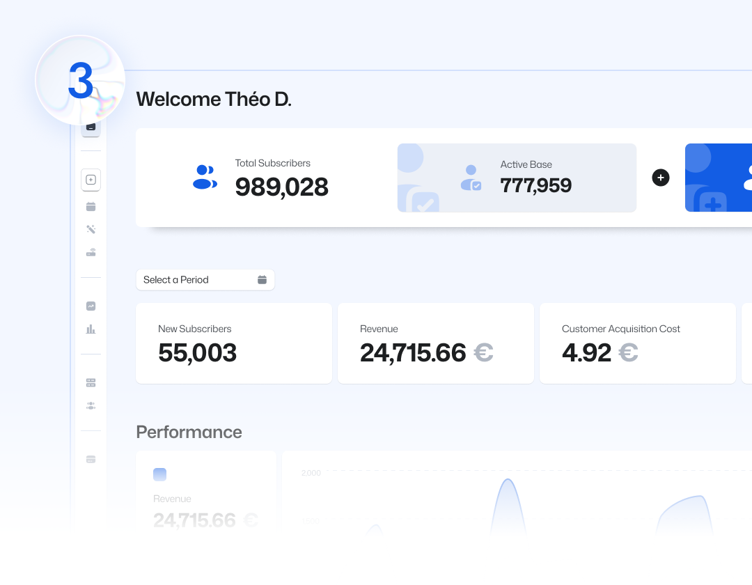 Step 3: monitor engagement and optimize retention