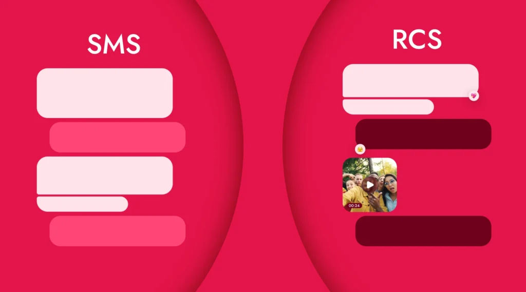 Campagne communication RCS vs SMS