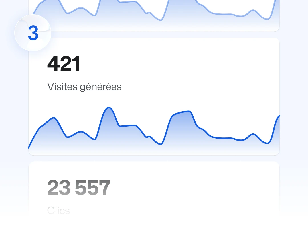 Étape 3 : mesurer les visites incrémentales générées en point de vente